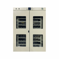 CO2 Double-Wide Incubator SKU: 7728-S0230